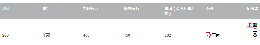 V80M型軸向柱塞泵技術數據